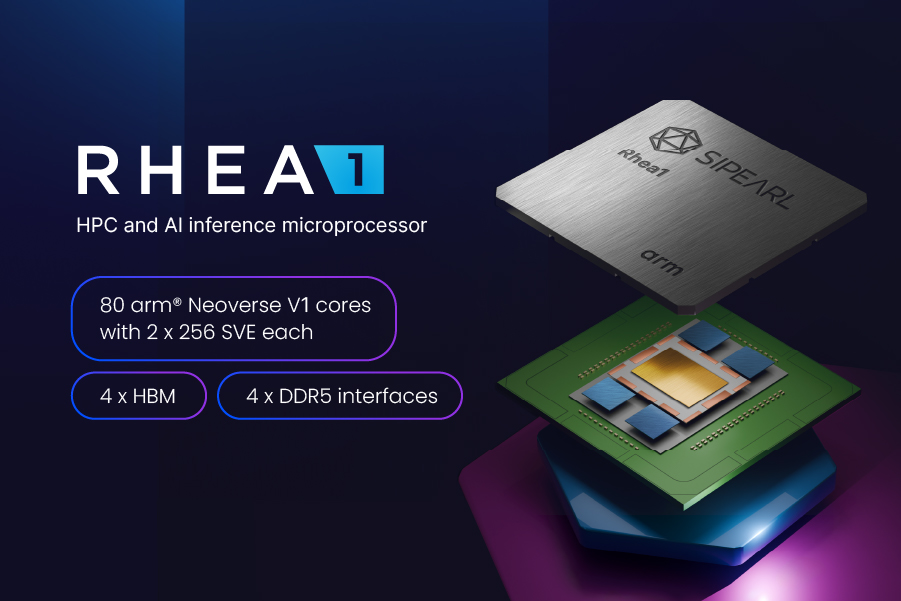 Rhea1. Источник